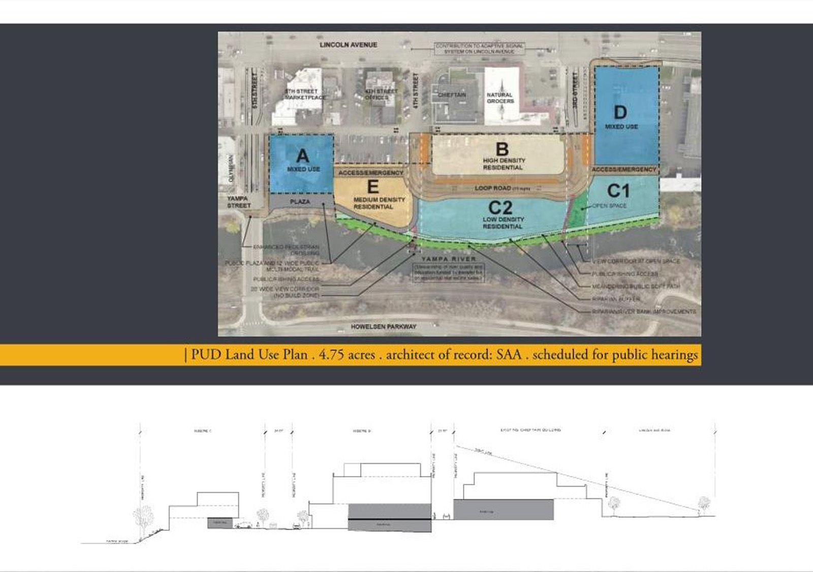 RiverView Development Planning CRAFT Architecture Studio